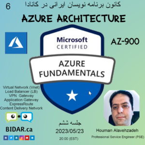 جلسه ششم معرفی و مقدمه ای بر Microsoft Azure Fundamental AZ-900