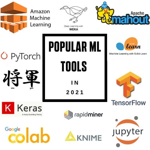 ML-tools