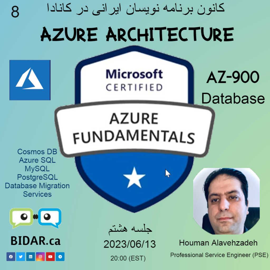 BIDAR-AZ900-s8_Database