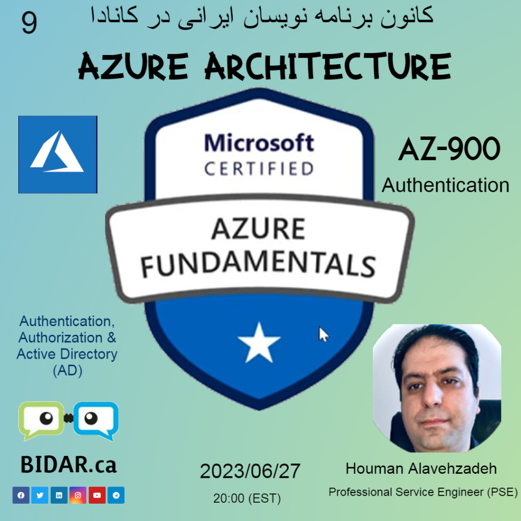 AZ900-Authentication and authorization
