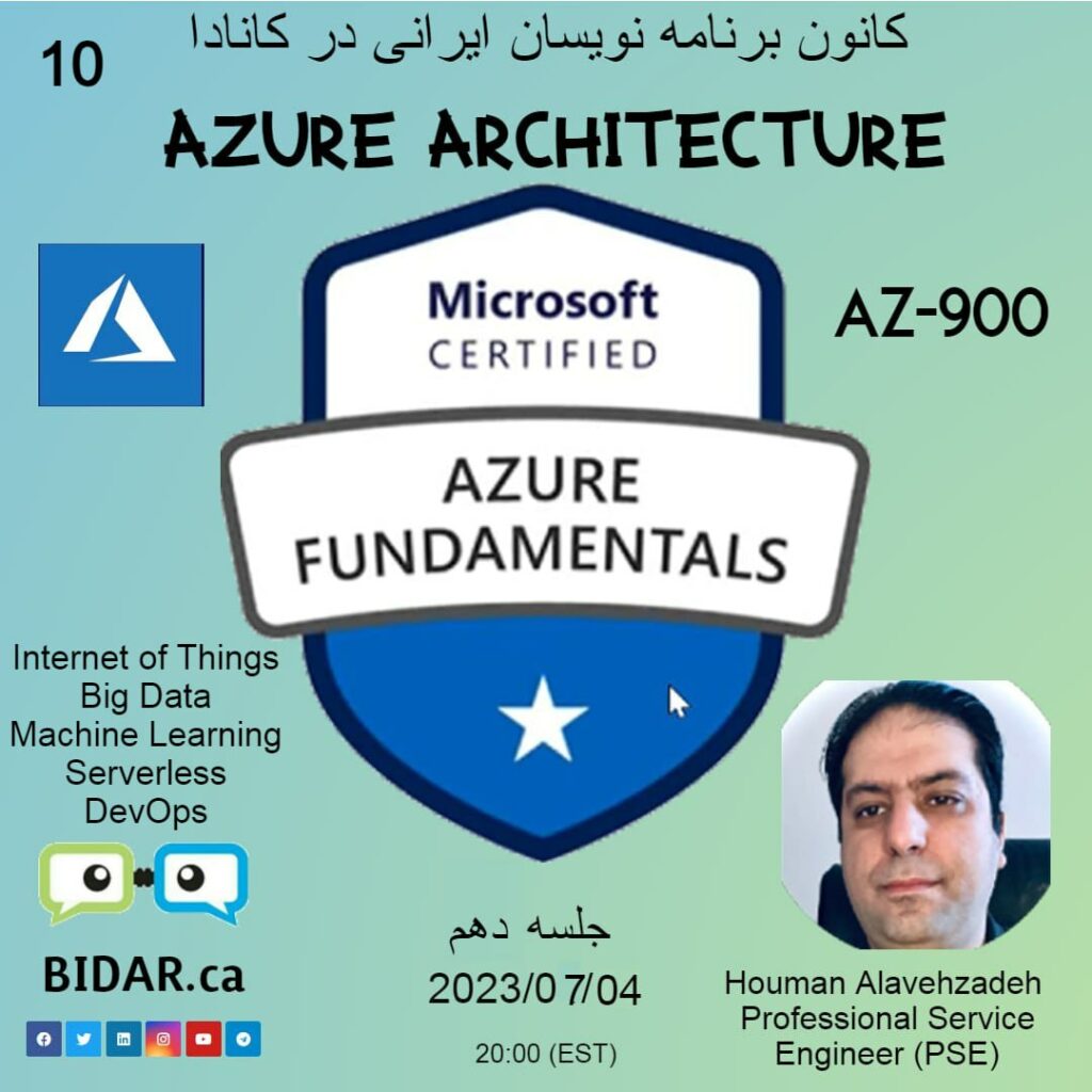 BIDAR-Microsoft-Azure-AZ900-S10