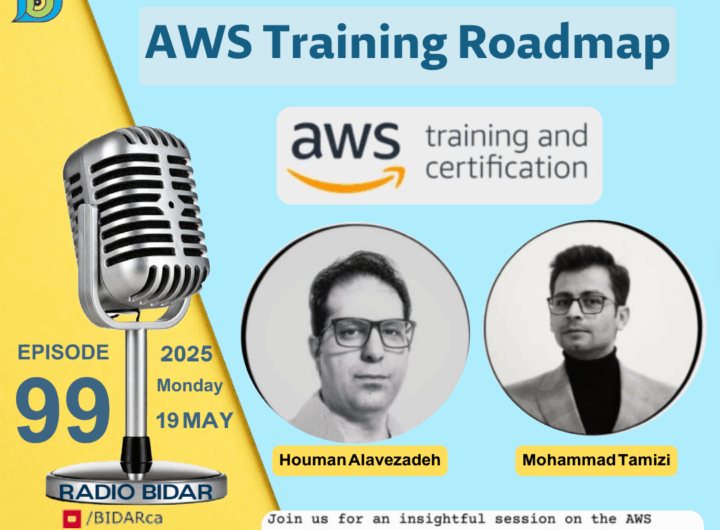 AWS Certificate Roadmap